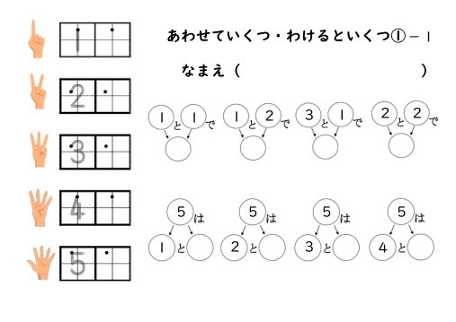 あわせていくつ・わけるといくつ
