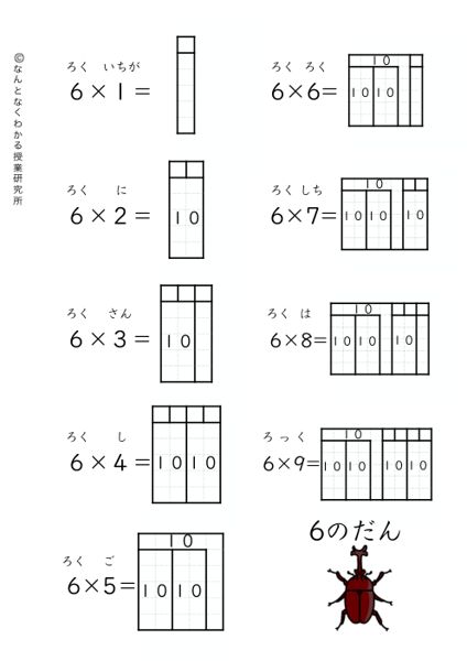 なん九九カード（表面）