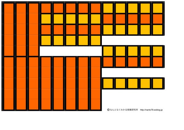 九九イメージタイル（A3ミニ印刷）