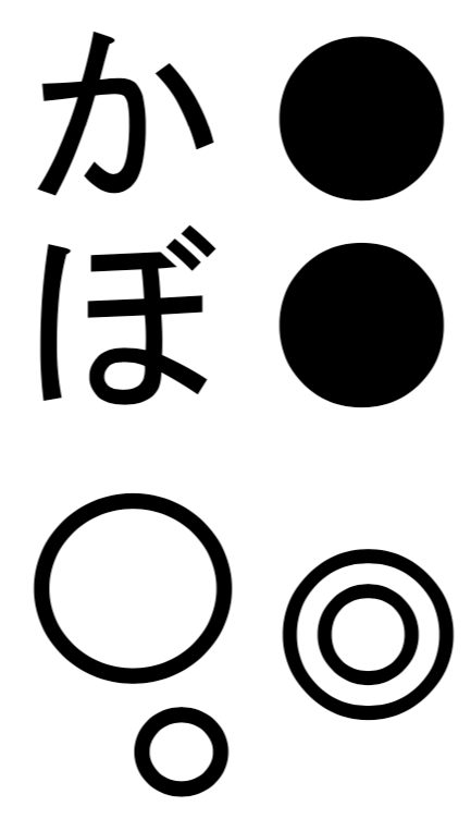 拗音ことばのこたえカード「かぼちゃ」。音記号は ●●◉